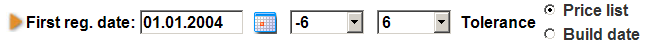 margin of error