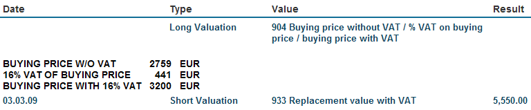 valuation results